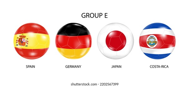 Bolas de fútbol con banderas de países. El grupo del torneo de fútbol. El concepto de fútbol 2022.