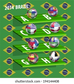 Soccer brazil