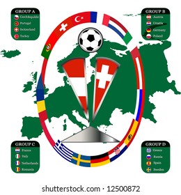 soccer championship euro 2008