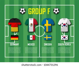 Soccer cup 2018 team group F . Football players with jersey uniform and national flags . Vector for international world championship tournament .