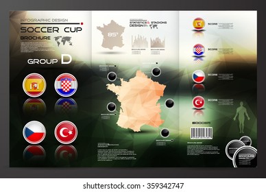 Soccer cup brochure design-GroupD