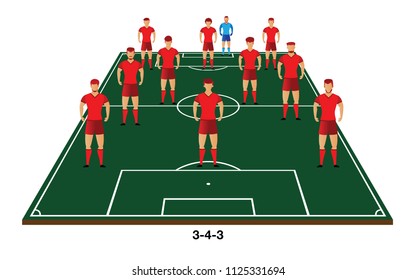 Soccer cup formation and tactic vector image