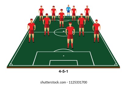 Soccer cup formation and tactic vector image