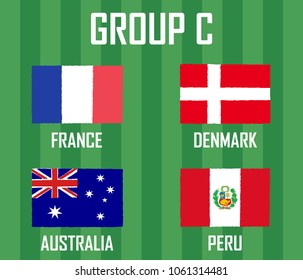 Soccer cup team group C. International Country Flags Grunge Style. 