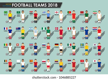 FIFA World Cup Footballs and Logos in Vector - Creative Alys