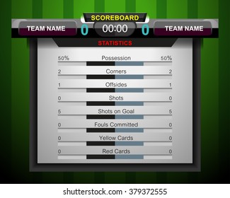 Soccer Dark Scoreboard Statistics Template, vector illustration