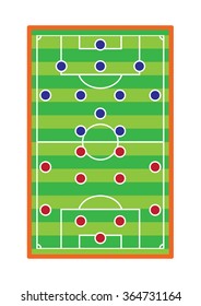 soccer field