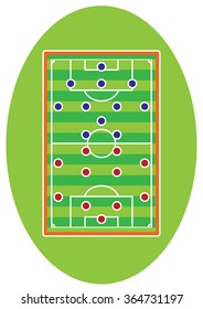 soccer field