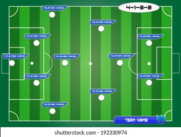 soccer field background with strategy formation tactics 4-1-3-2