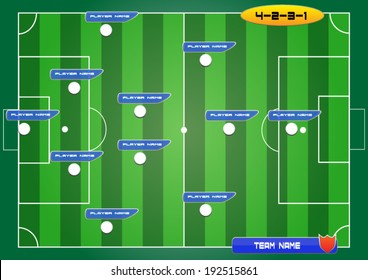 soccer field background with strategy formation tactics 4-2-3-1