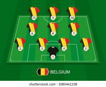 Soccer field with the Belgium national team players. Lineups formation 4-3-3 on half football field.