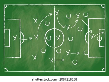 Soccer Field With Game Strategy. Football Tactic Plan Sketch. Coach Board. Scheme With Hand Drawn Players, Lines And Arrows. Vector Illustration.