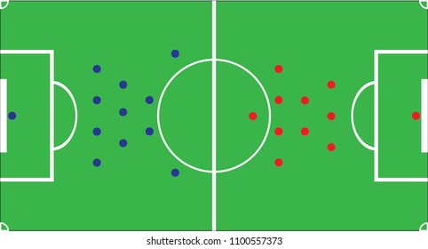 soccer field with players split