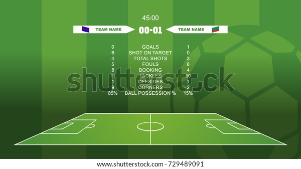 Soccer Field Scoreboard Stadium Football Info Stock Vector (Royalty