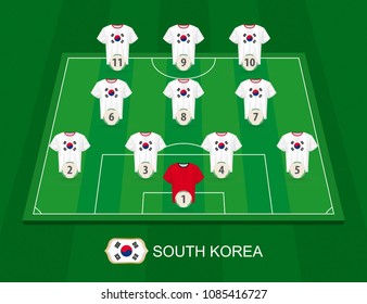 Soccer field with the South Korea national team players. Lineups formation 4-3-3 on half football field.