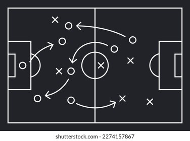 Soccer field strategy game tactic football vector board game plan. Soccer team strategy