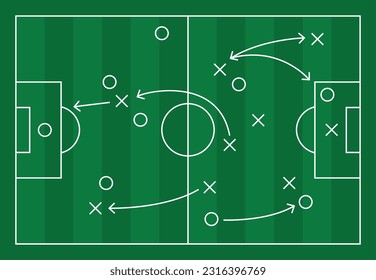 Soccer field strategy game tactic football vector board game plan. Soccer team strategy