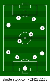 campo de fútbol con alineación de equipos
