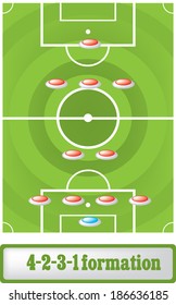 soccer football field 4-2-3-1 formation