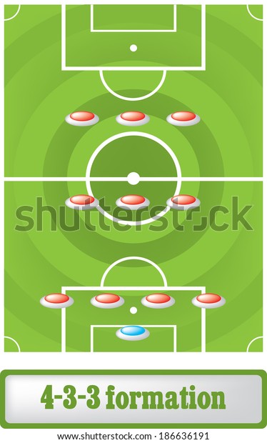 Soccer Football Field 433 Formation Stock Vector (Royalty Free ...