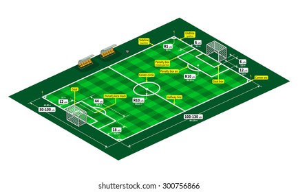 Soccer or football field measurements. Isometric view drawing vector background with dimensional lines and marks with terms