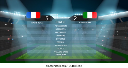 soccer football field on screen of smart phone and soccer ball with spotlight and abstract glitter light with scoreboard on soccer stadium,soccer sport vecter background concept