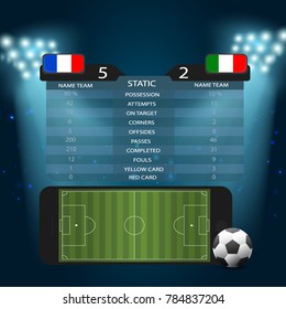soccer football field on screen of smartphone with scoreboard and spotlight with abstract glitter light, soccer sport vector background  concept