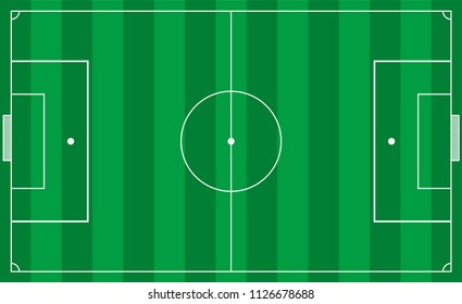 Soccer or football green field for create football match