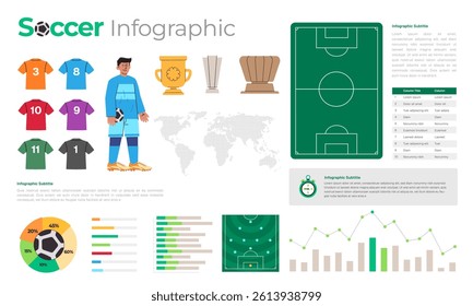 soccer football infographic design layout with strategy chart graph illustration collection set of uniform player field trophy championship competition infographics