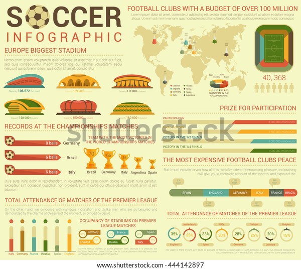球 棒 線形 円グラフ 円グラフ またはグラフ のテンプレートまたはレイアウトにスタジアム ワールドマップ ボール チャンピオンシップカップ トロフィーを含むサッカーやサッカー のインフォグラフィックまたはインフォグラフ のベクター画像素材 ロイヤリティ