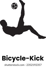 Soccer (Football) Player Bicycle Kick 