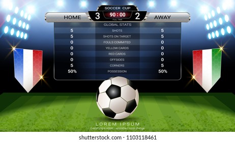 Soccer football scoreboard, Sport match Home Versus Away, Global stats broadcast graphic template with flag for score, statistics, shots or game results display (EPS10 vector fully editable)