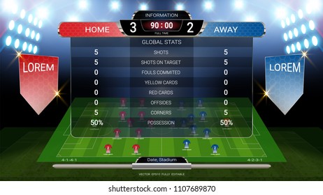 Soccer football scoreboard, Sport match Home Versus Away, Global stats broadcast graphic template with Jersey uniforms players lining up formation for score, statistics, shots or game results display.