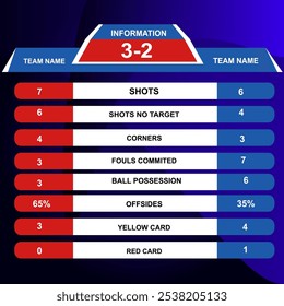 soccer football scoreboard, sport match home versus away, global stats broadcast graphic template