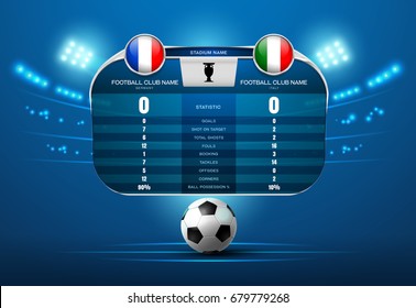 soccer football with scoreboard and spotlight vector illustration