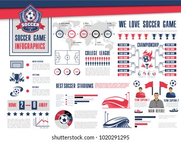 Soccer or football sport game infographic. Football championship schedule with soccer ball and winner trophy cup, statistic graph and chart of football match info, best soccer stadium and team players