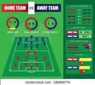 Soccer football statistic graphic chart 