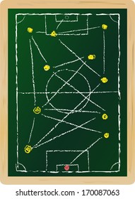 soccer / football tactical strategy concept, vector illustration