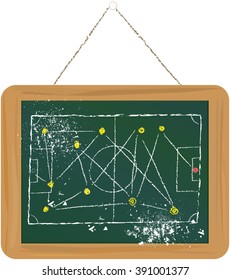 Soccer / Football tactics on blackboard template,free copy space, vector 