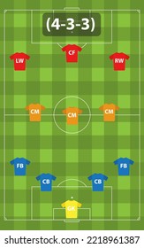 Soccer formation 3-3-4. Tactical placement of players on the field during the soccer match.