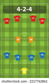 Soccer formation 4-2-4. Tactical placement of players on the field during the soccer match.