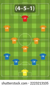 Soccer formation 4-5-1. Tactical placement of players on the field during the soccer match.
