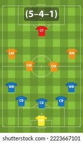 Soccer formation 5-4-1. Tactical placement of players on the field during the soccer match.