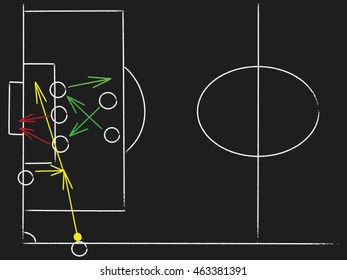Soccer game strategy drawn with white chalk on a blackboard.