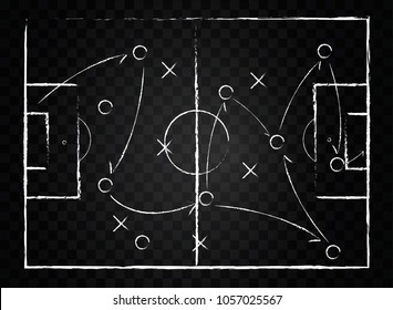 Soccer game tactical scheme. The scheme of the game. Strategy. Tactics. On the chalkboard. For your design. Vector chalk graphic on black board