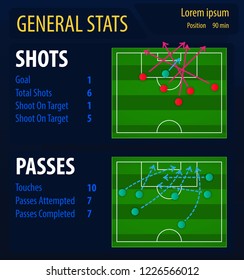 soccer general stats player broadcast graphic template.