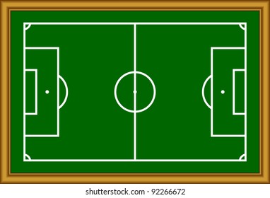 The soccer ground scheme. An educational board with a green background.