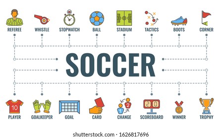 Soccer horizontal banner with colored line flat icons football player, ball, goal, trophy and referee. typography infographics concept. isolated vector illustration