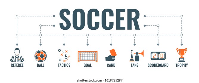 Soccer horizontal banner with two color flat icons football ball, goal, trophy and referee. typography infographics concept. isolated vector illustration