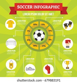 Soccer infographic banner concept. Flat illustration of soccer infographic vector poster concept for web
